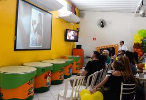 Telão Buffet Infantil Jardim dos Sonhos Tatuapé